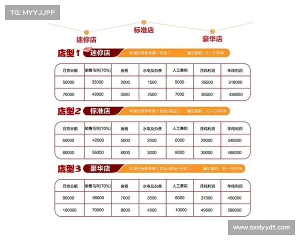 梦幻高镖划算性大揭秘:收益对比分析 梦幻高镖划算性大揭秘:收益对比分析